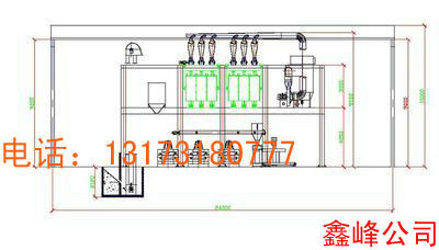 日加工60噸蕎麥機組制粉示意圖